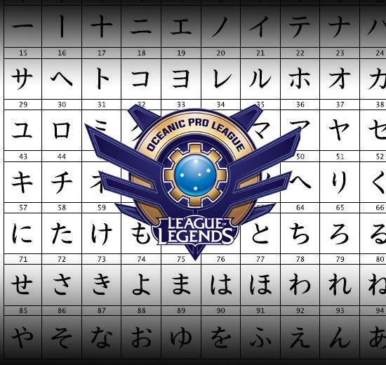 Key shortcuts to switch between Japanese and English keyboards